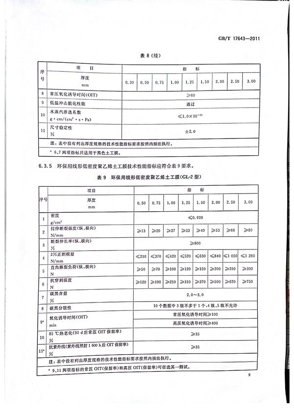 GB/T 17643-2011 土工合成材料 聚乙烯土(tǔ)工膜  第12張