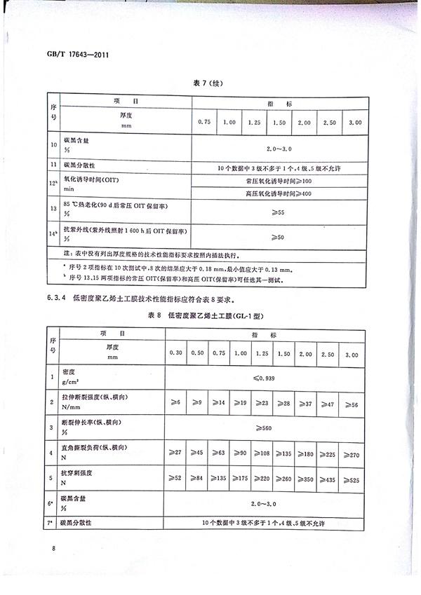 GB/T 17643-2011 土工合成材料 聚乙烯土工膜  第10張