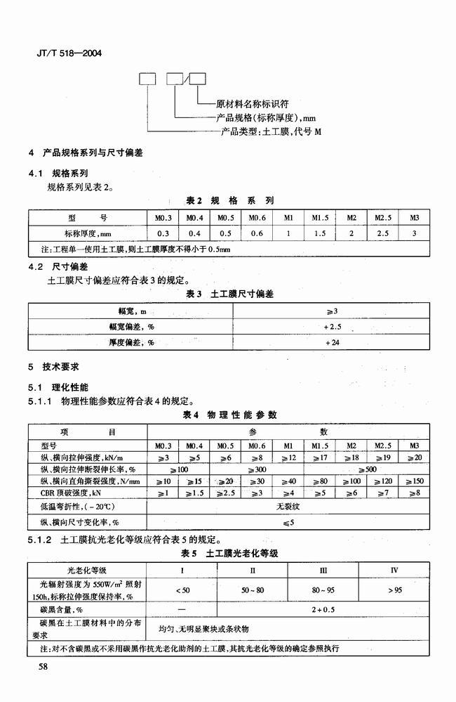 JT/T 518-2004 公路工程土工合成材料土工膜建築標準  第5張